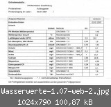 Wasserwerte-1.07-web-2.jpg