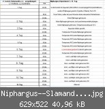 Niphargus--Slamandra-Experiment-Übersicht-Daten.jpg